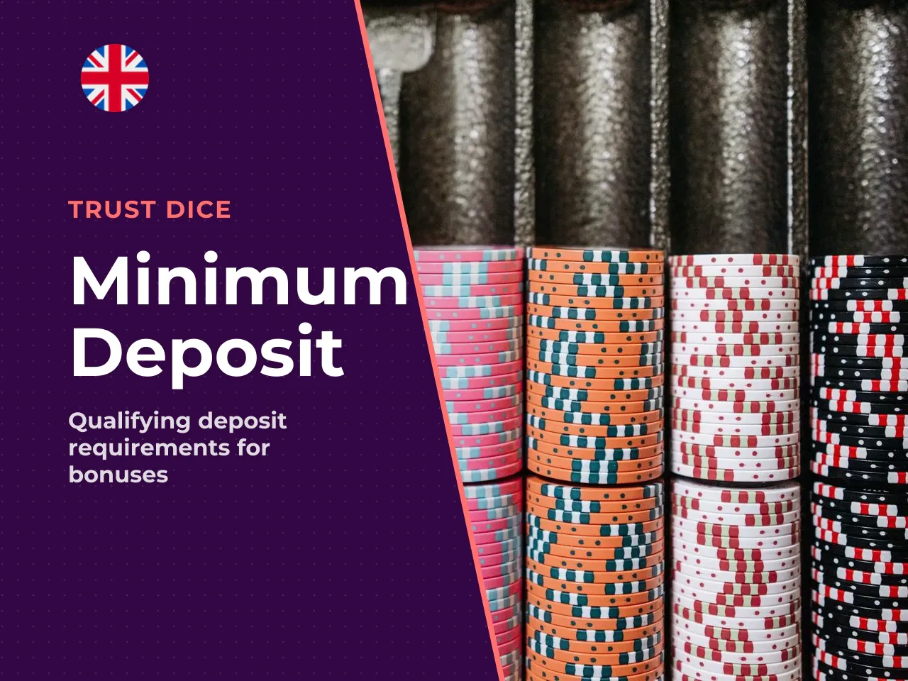 Minimum Deposit and Wagering Requirements Before