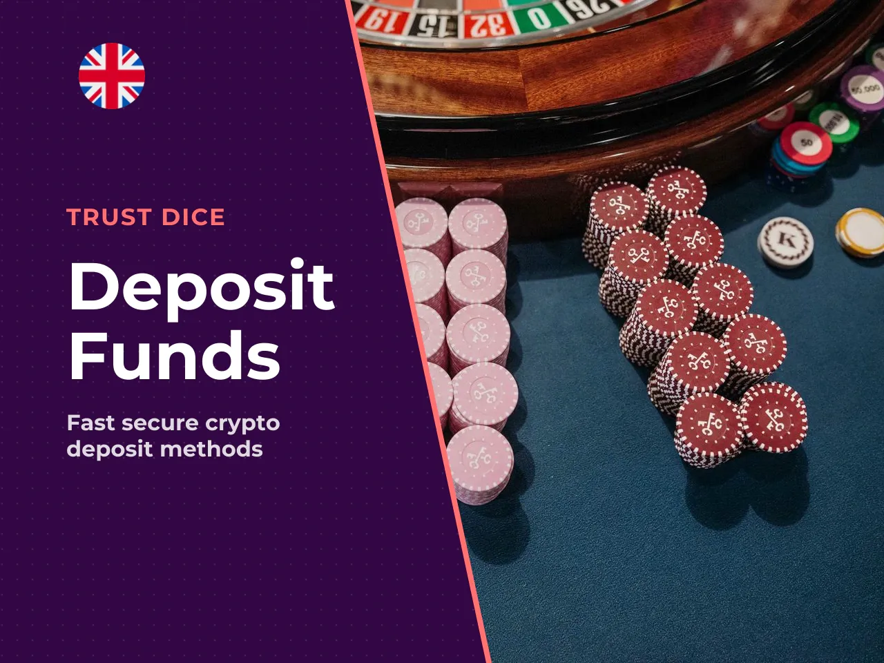 Depositing Funds via Cryptocurrencies and Fiat