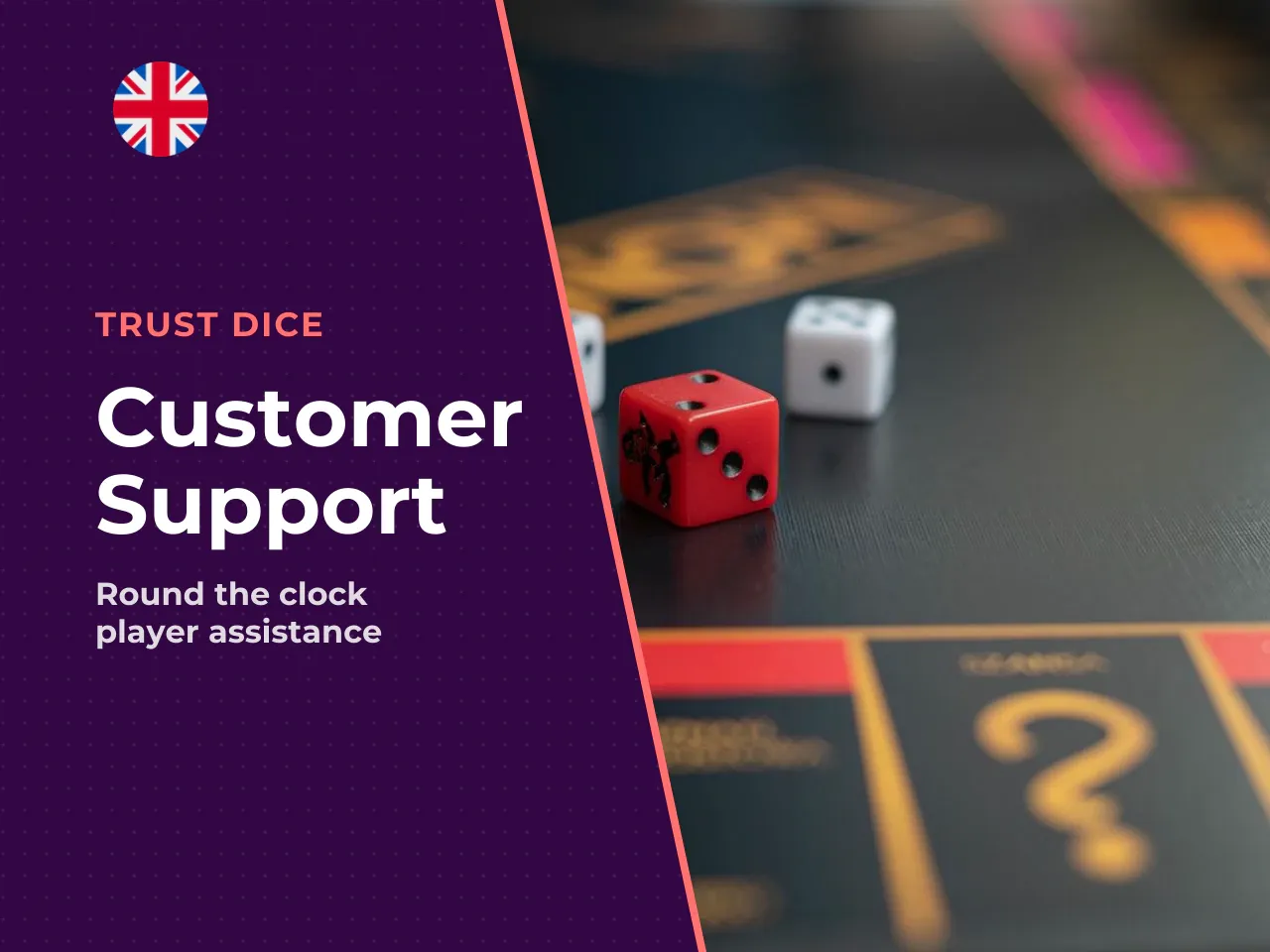 22 Customer Support Channels and Live