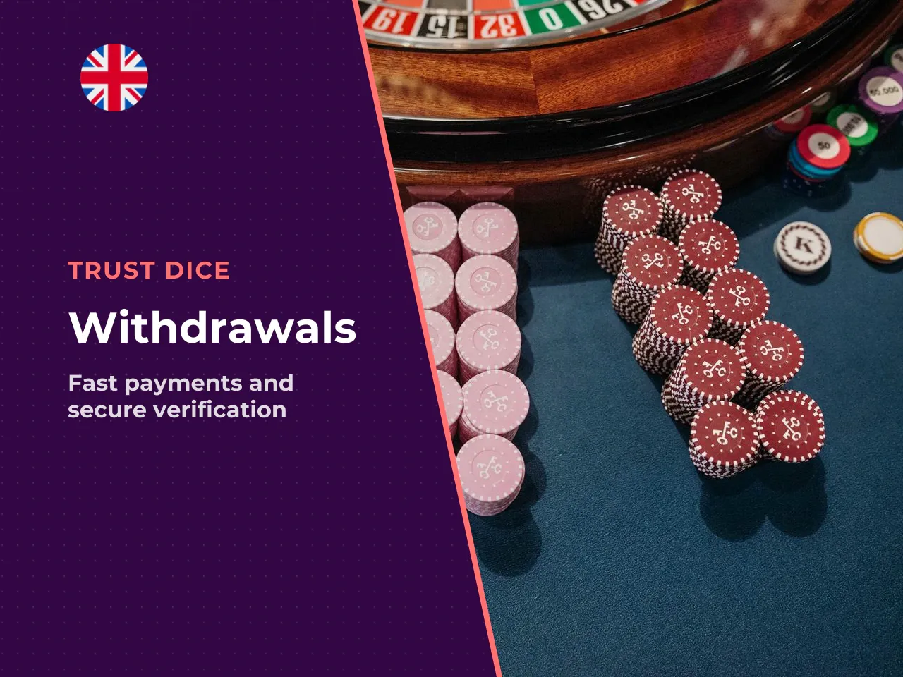 KYC Verification and Withdrawal Speed What