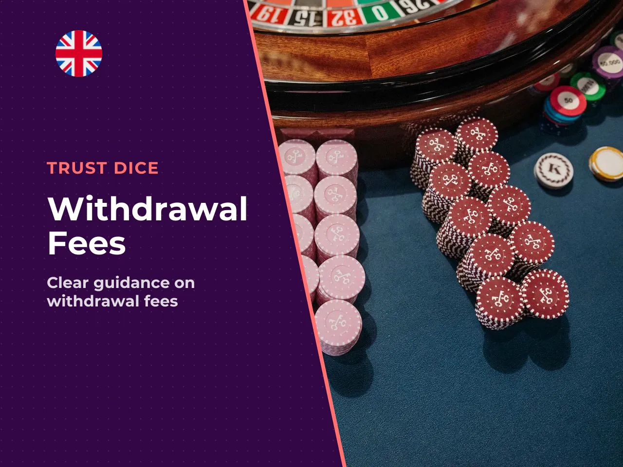 Network Fees and First-Withdrawal KYC Practical