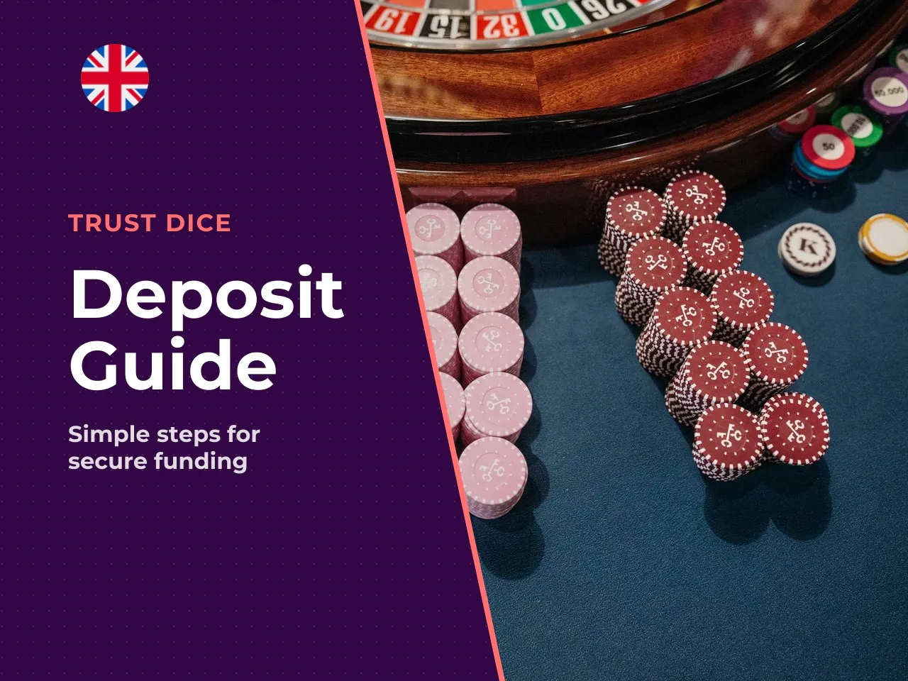 Pre-Deposit Checklist