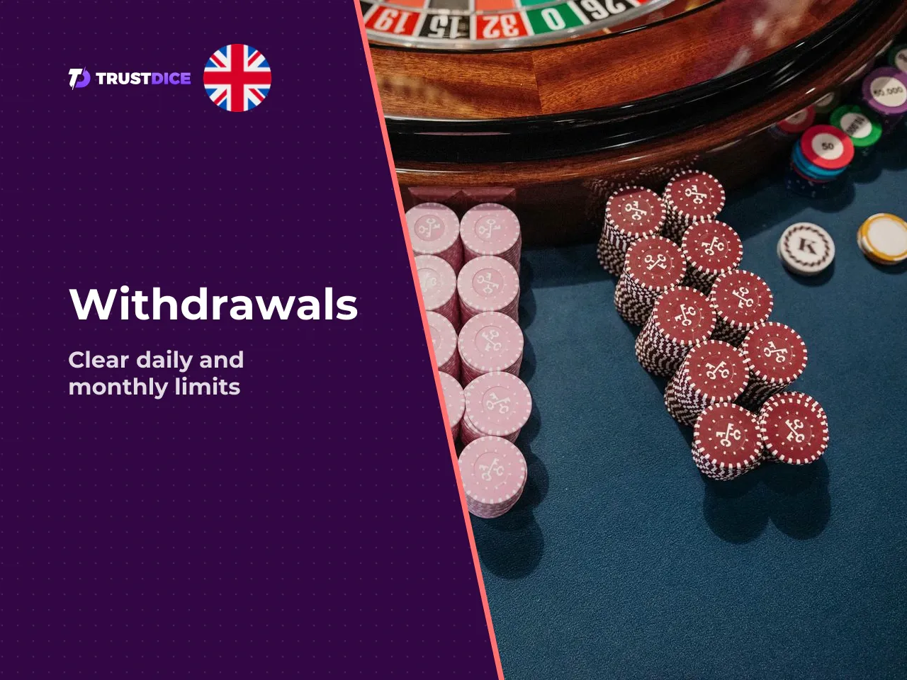 Withdrawal limits sit at 5,000 daily