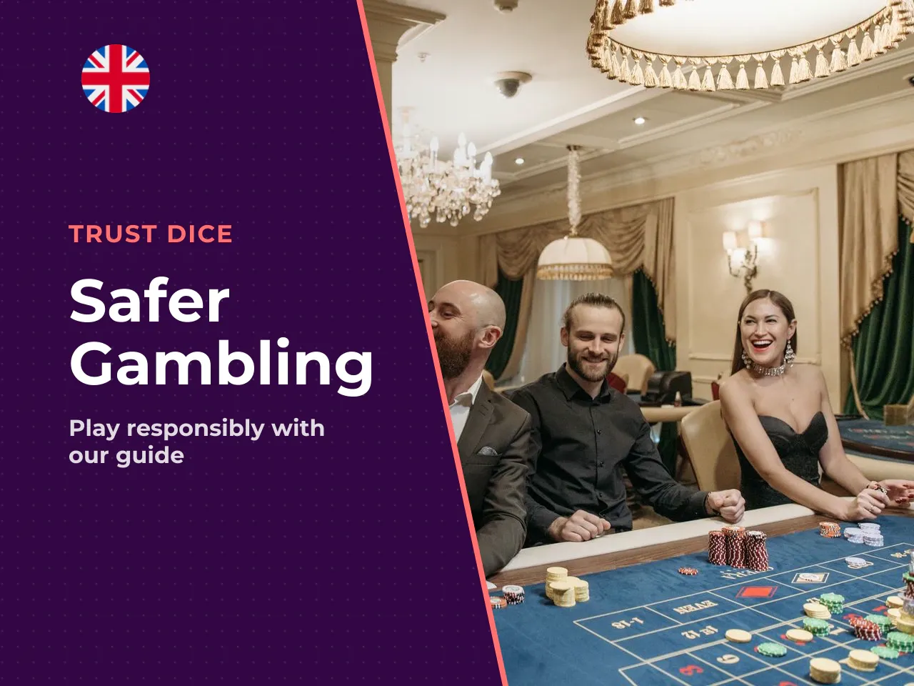 Safer Gambling Checklist. - Verify the