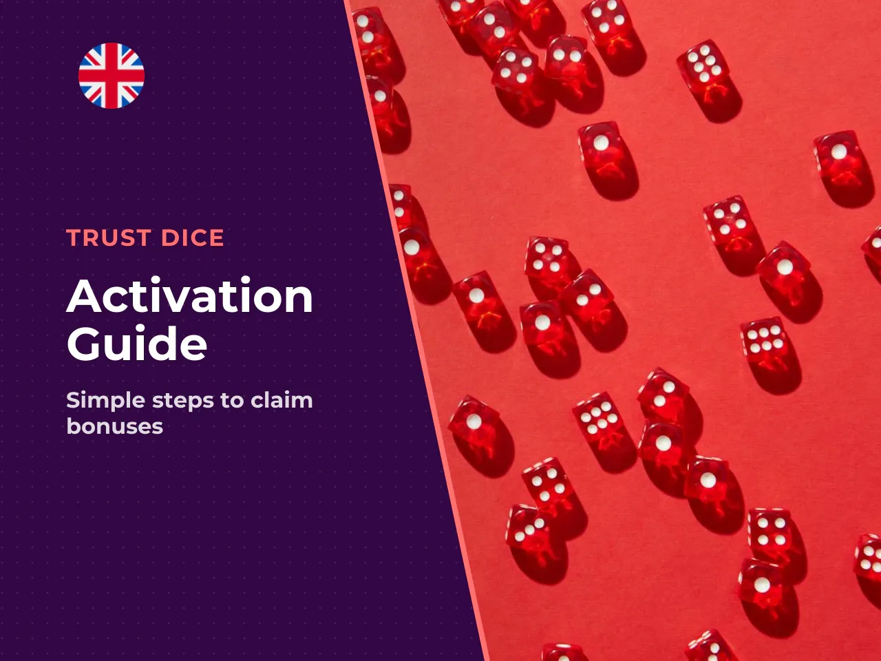 Step-by-step activation guide. Text alternative to