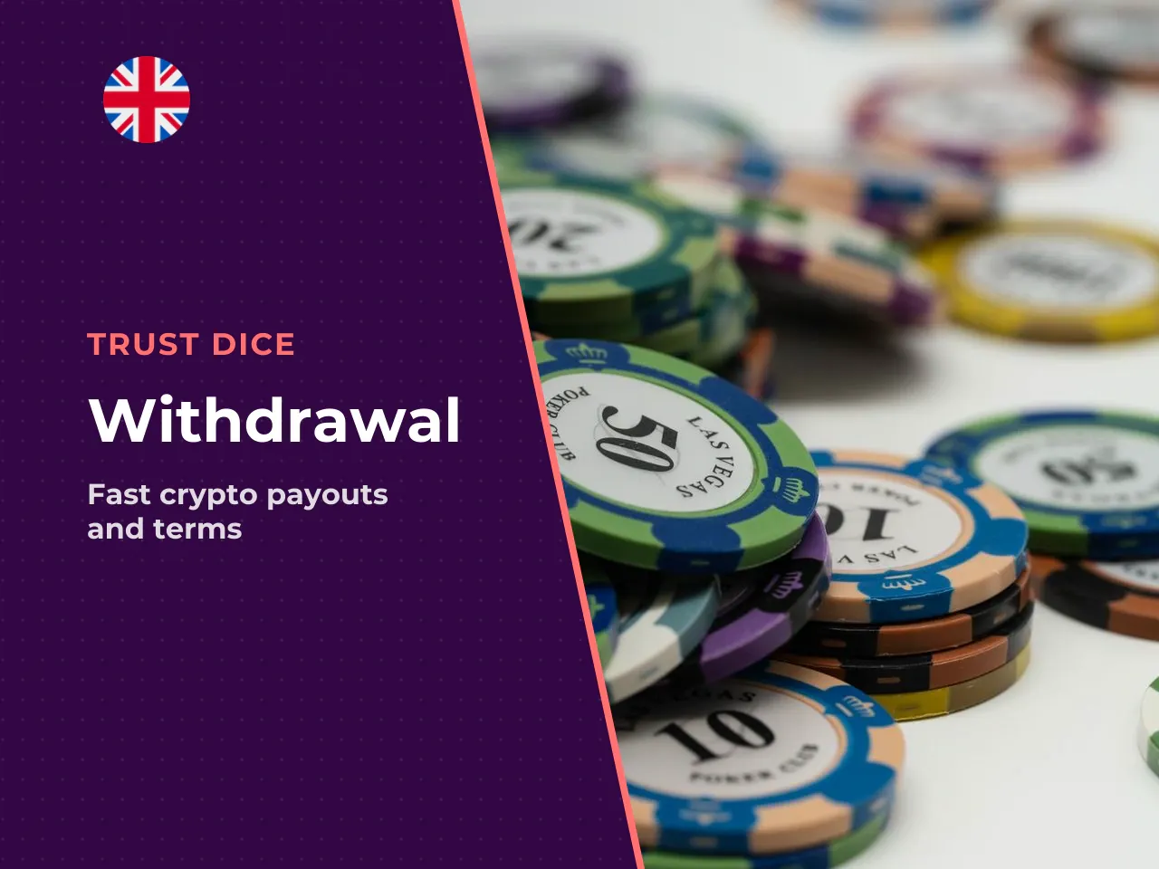 Minimum Withdrawal, Withdrawal Fees and Withdrawal