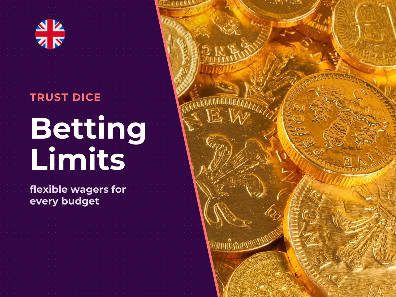 Minimum Bet, Maximum Bet and Potential