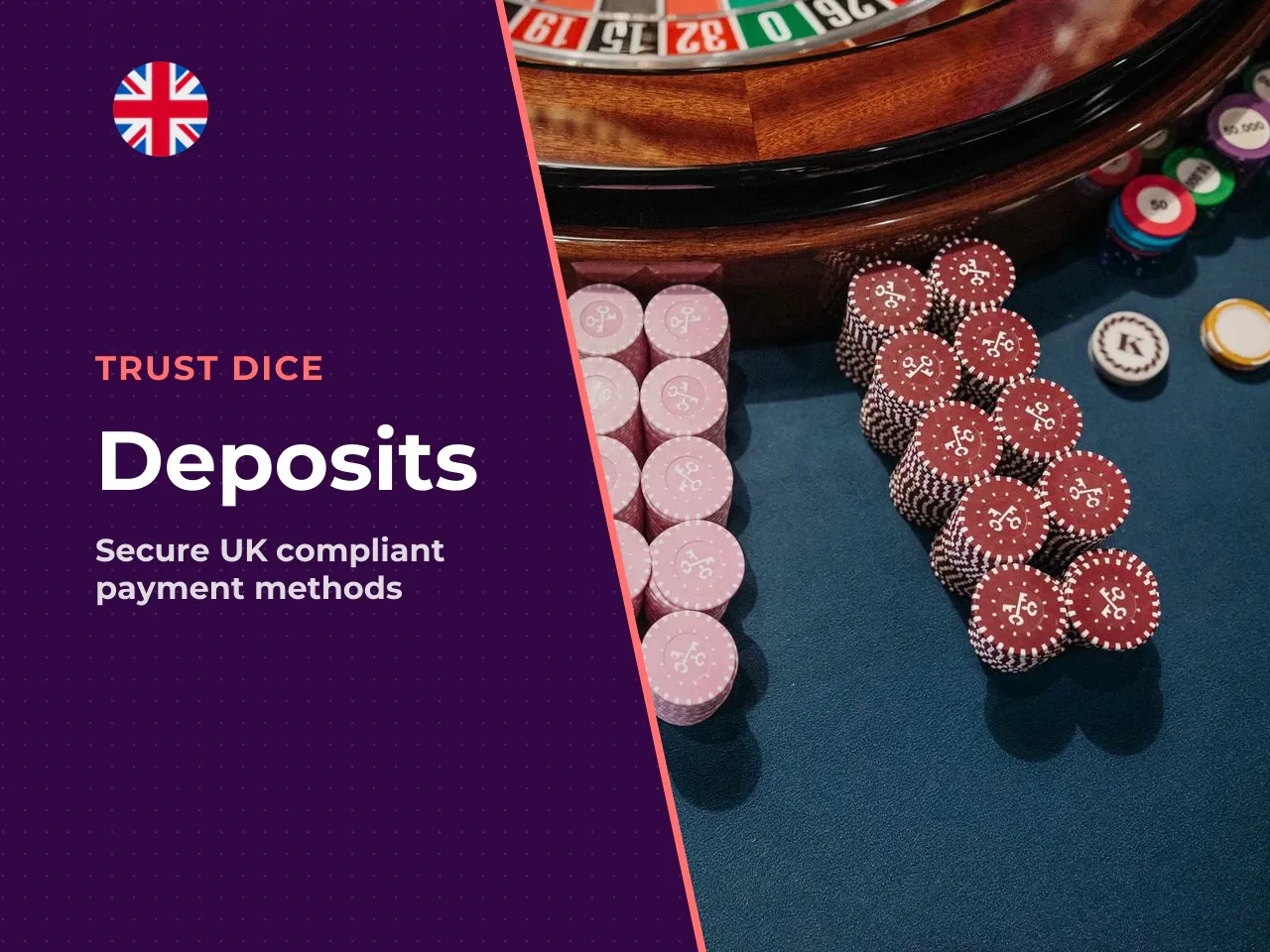Payment Methods and Choosing a Deposit