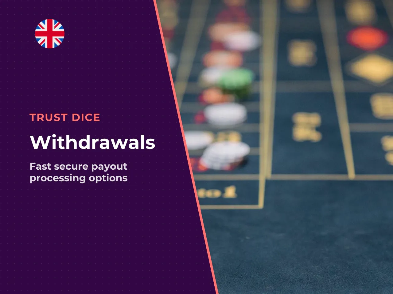 Minimum Withdrawal, Payout Processing and Banking