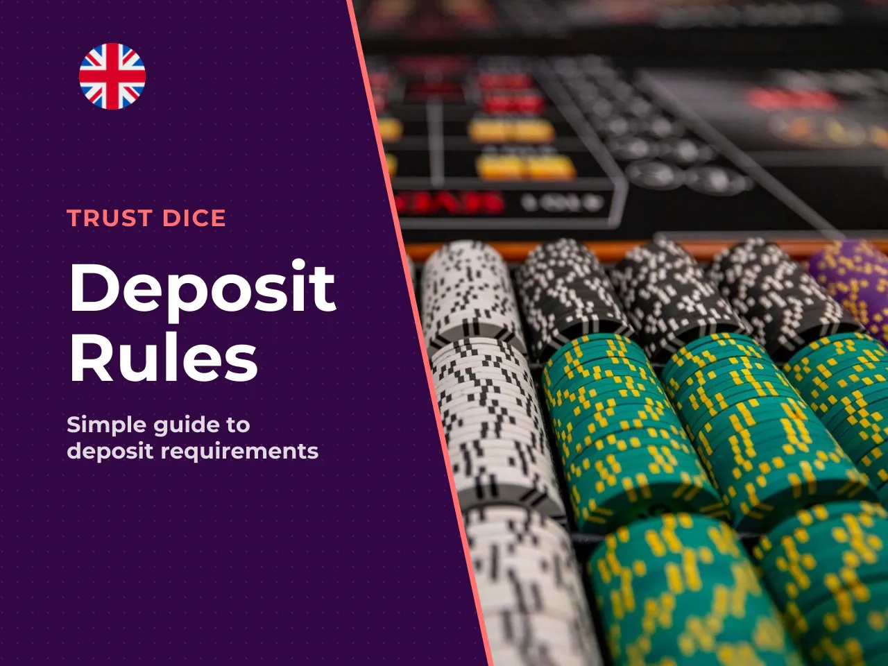 Minimum deposit, currency, and payment method
